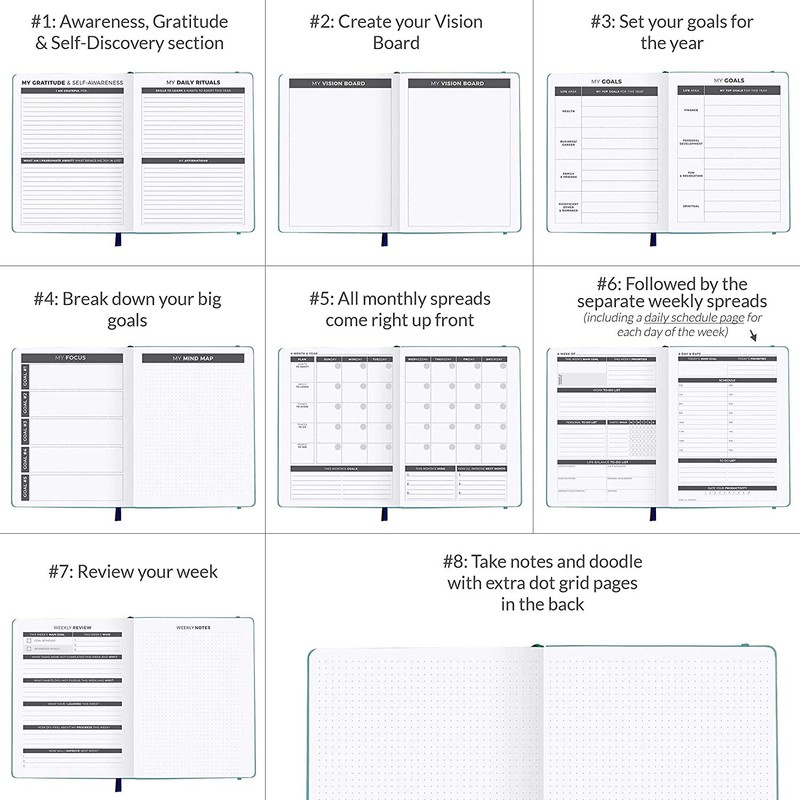 Clever Fox Daily Planner – Undated Planning Notebook with Hourly