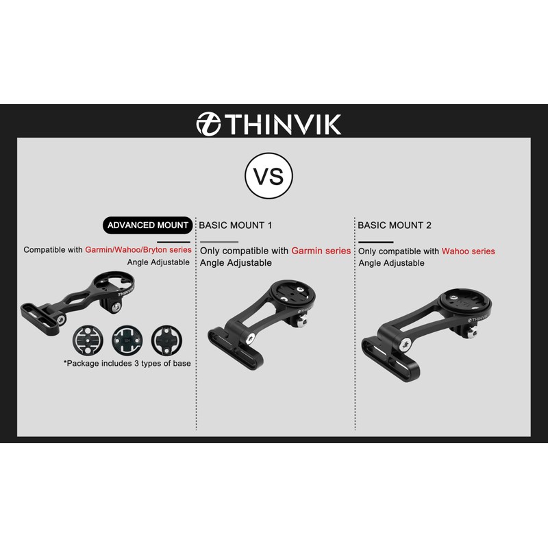 Thinvik Out-Front Extended Mount&Bike Computer Mount for Garmin Wahoo Bryton
