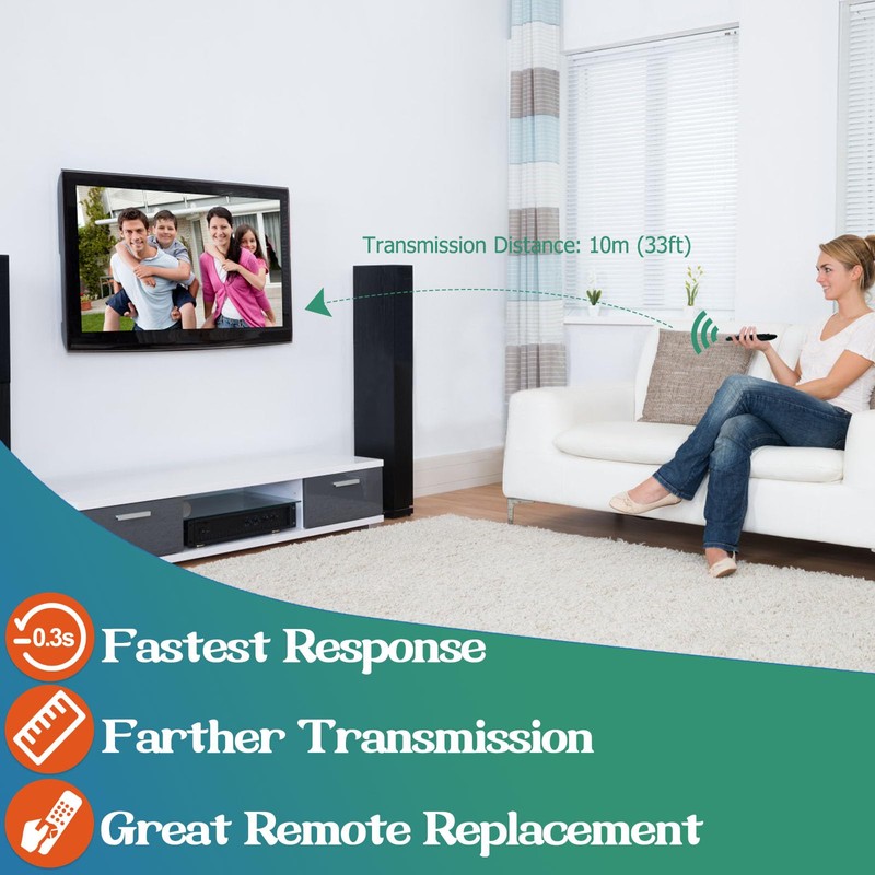 SKY Q Remote Control Replacement Compatible with All Sky Q