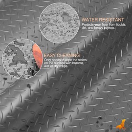 SEAL 4 x 6 Ft Premium Garage Floor Mat, 2.8mm Thick Gray Commercial Grade Heavy Duty Parking Mat for Garage Floor, Golf Cart Parking, Water/Stain Resistant Floor Runner (Embossed Diamond Plate)