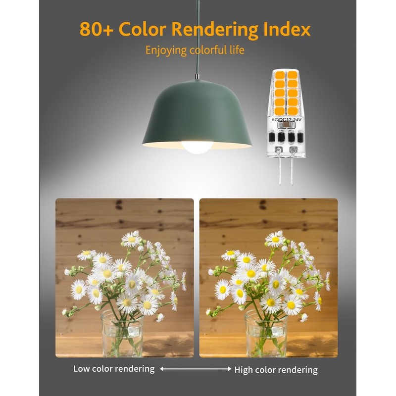 G4 LED Bulbs JC Bi-Pin Base Light Bulbs 3W AC/DC