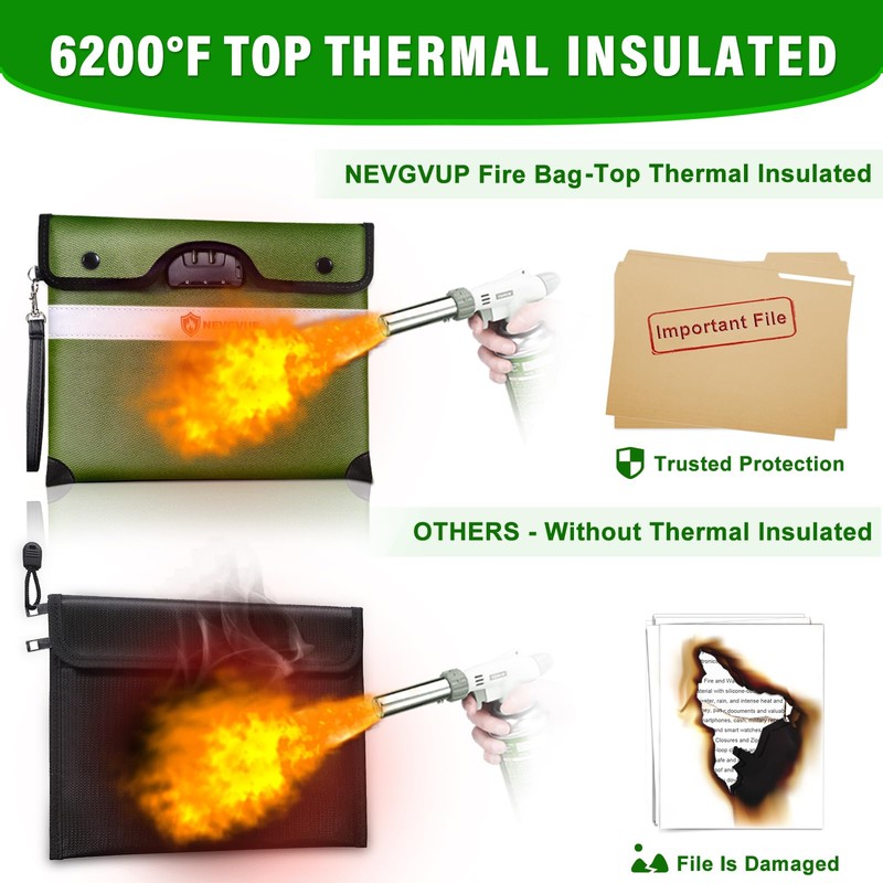 Upgraded 6200F Fireproof Document Bag with Lock, Fireproof Money Bag