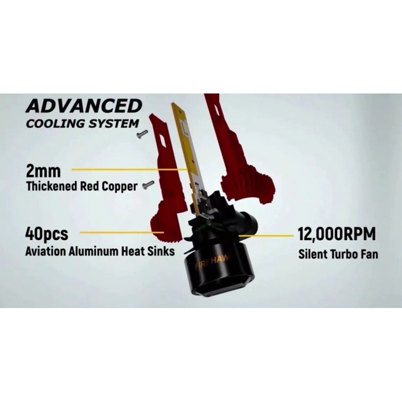 FIRE HAWK 2 PK FIREHAWK LED LIGHTING TE-V49-H7 Brand New
