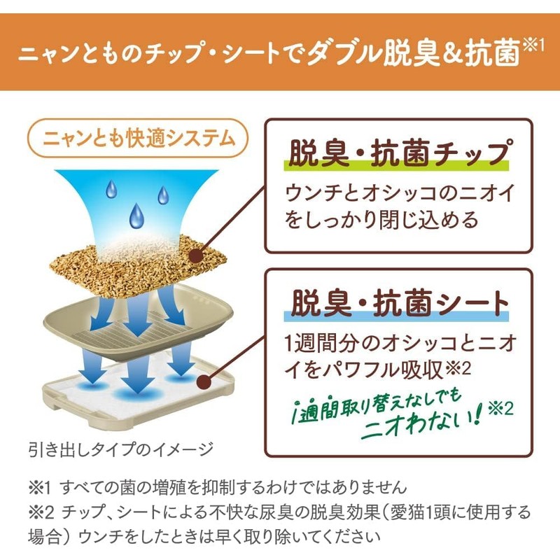 Nyan Tomo Clean Toilet for Cats, Deodorizing, Antibacterial Sheet, System