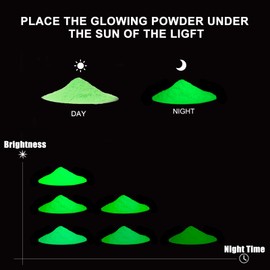 GOODTAKE Neon Blue Glow in The Dark Powder, Glow Powder for Epoxy Resin, Glow in The Dark Mica Powder for Epoxy Resin/Acrylic Nails/Bath Bomb - Glow in The Dark Pigment Powder (Neon Blue, 4 Ounces)