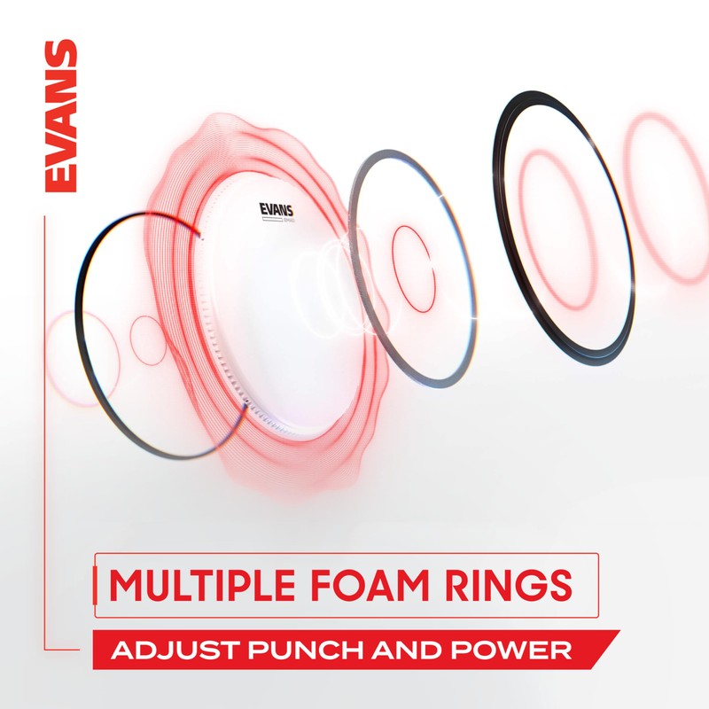 Evans EMAD2 Bass Drum System Bundle - 22-inch