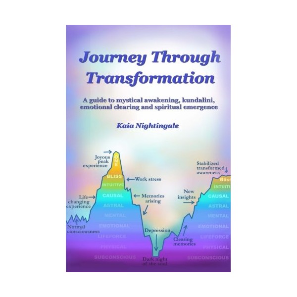 Journey Through Transformation: A guide to mystical awakening, kundalini, emotional