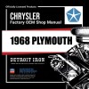 1968 Plymouth Shop Manual, Sales Data & Parts Book Kit