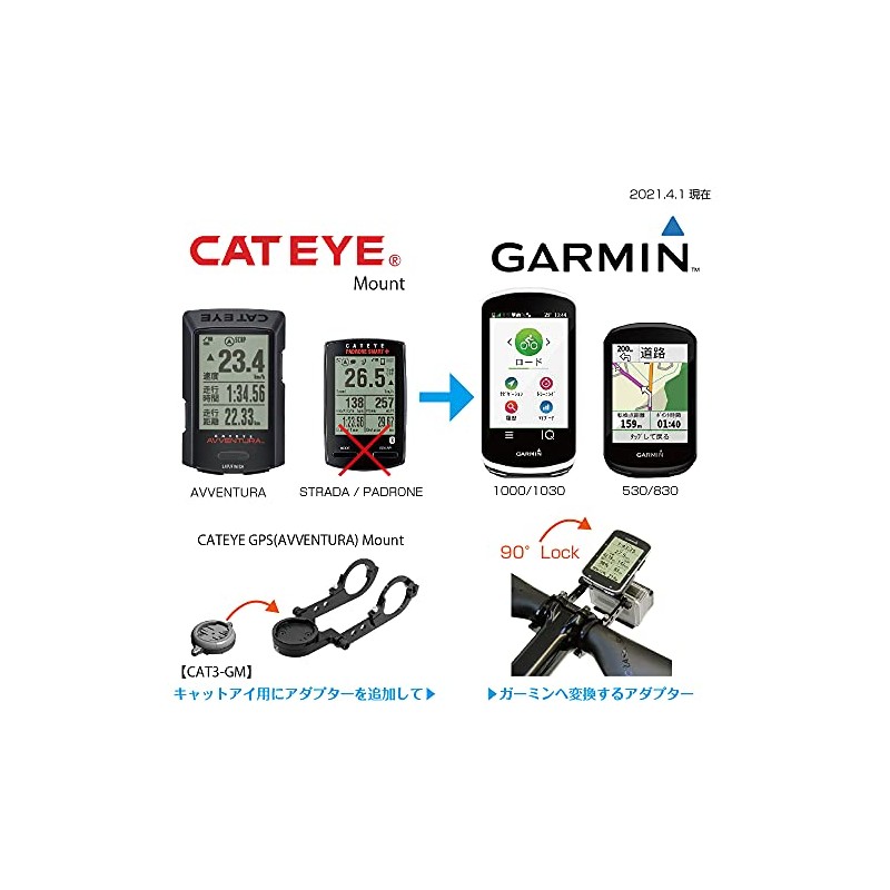 REC-MOUNTS Cycle Computer Adapter for Garmin (Cateye GPS Mount →