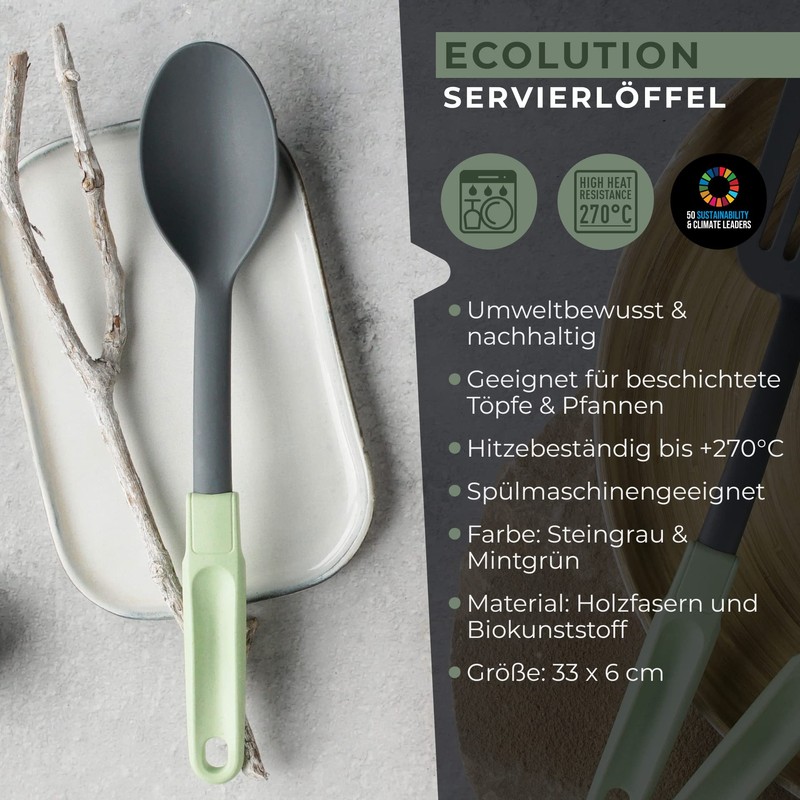 FACKELMANN Serving Spoon 32 cm, Plastic, Mint Green/Light Grey, 330