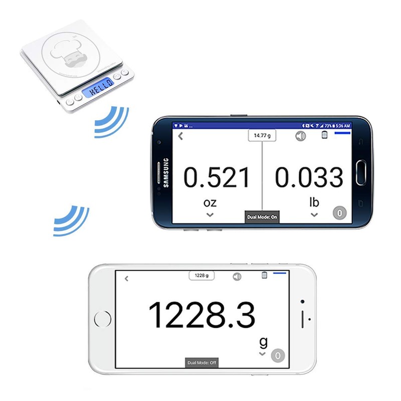 Super Egg Scale - Egg Sizing, Sizes, Grading, Egg Weight