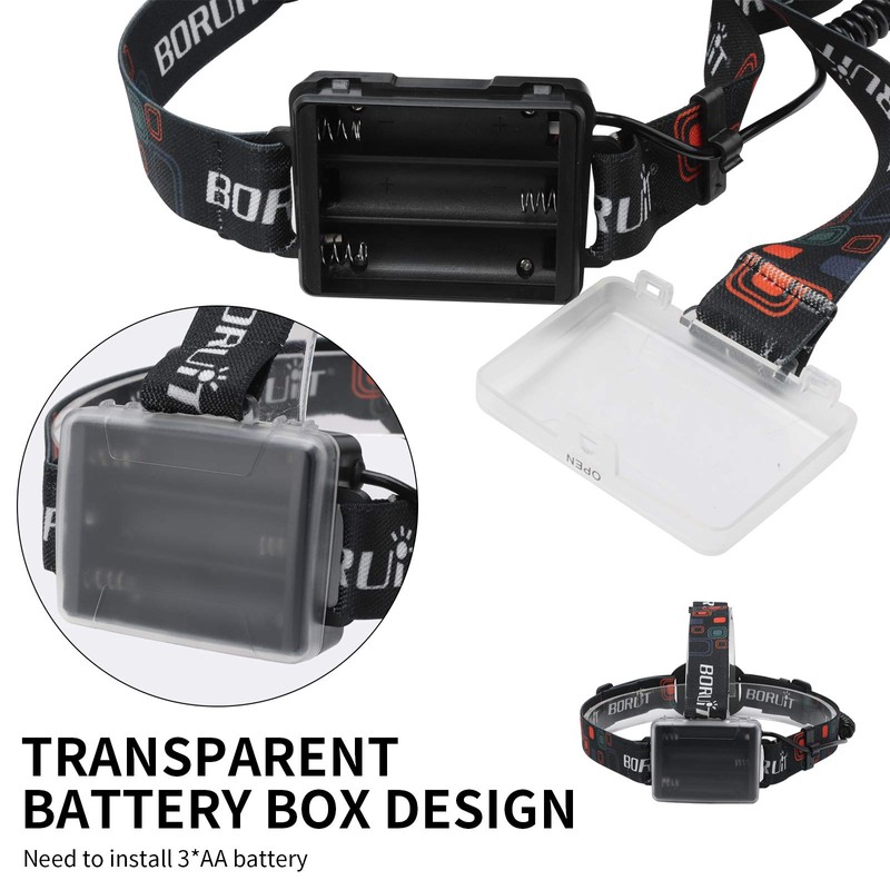 BORUIT RJ-2166 Super Bright LED Headlamp with White Light,3 Modes