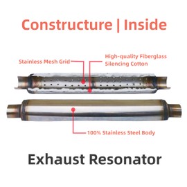 SUISFLXGRO Exhaust Muffler, 2.5" Inlet Exhaust Resonator With 18" Body Length, Overall Length 22", Straight Through Design, Deep Sound Resonator, Made of 100% Stainless Steel (2.5X18/22)