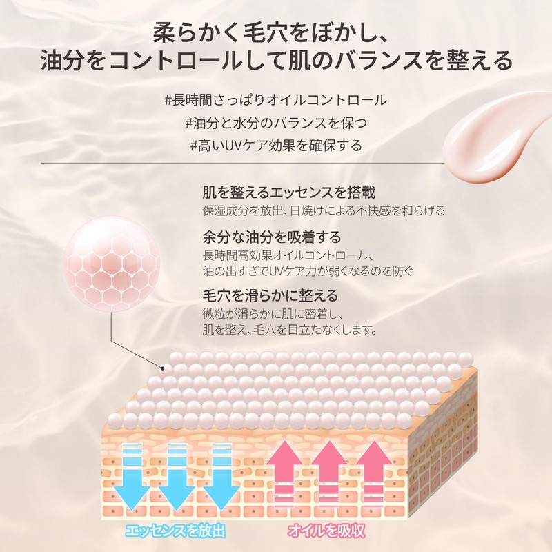 DR.WU Oil Control Mat Defense Lotion SPF 50+ PA+++ Sunscreen