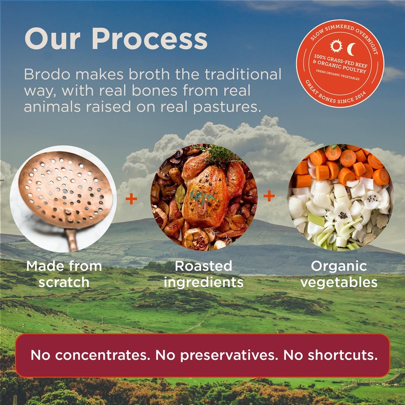 Brodo Deeply Rooted Organic Chicken Broth with Turmeric & Ginger,