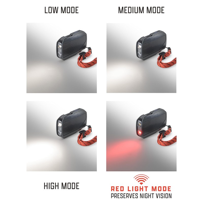 AMPEX Rechargeable Flashlight | 300 Lumen LED Flashlight, Waterproof, Red