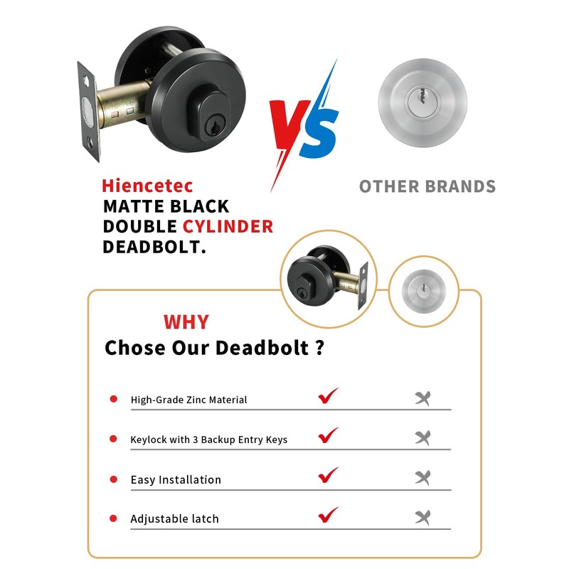 Double-Sided Keyed Round Deadbolt Lock - Matte Black, Exterior Door