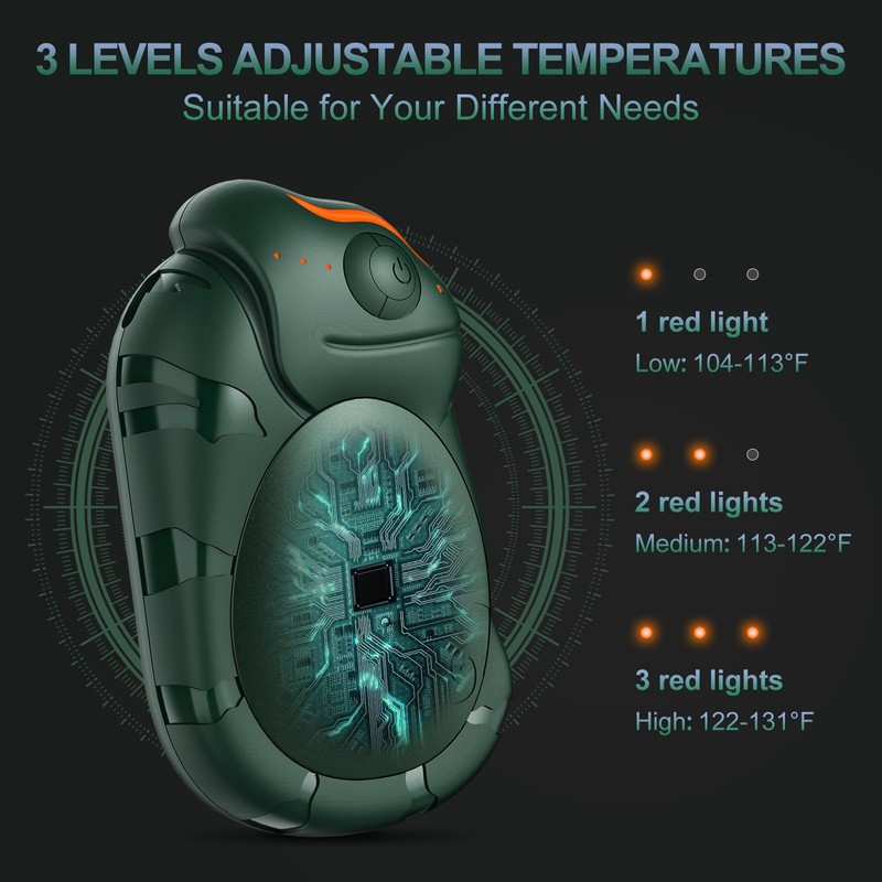 Nodinsy Hand Warmers Rechargeable 2 Pack, Chameleon-Shaped Electric Hand Warmers,