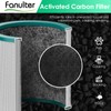 Fanulter TP01 HEPA Filter Replacement Compatible with Dyson Tower Purifier