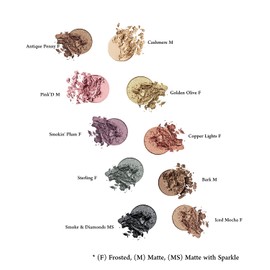 Mom's Secret 100% Natural Eye Shadow, Organic, Vegan, Gluten Free, Cruelty Free, Made in the USA, 2.5 g. (Smoke & Diamonds MS)