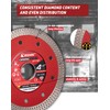 EZARC 4-1/2 inch Super Thin Diamond Blade, Diamond Saw Blades