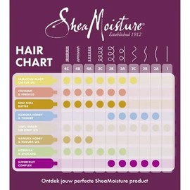 Shea Moisture Coconut &amp; Hibiscus Curl &amp; Shine Conditioner