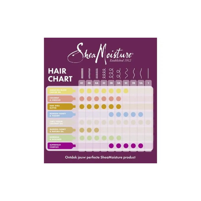 Shea Moisture Coconut &amp; Hibiscus Curl &amp; Shine Conditioner