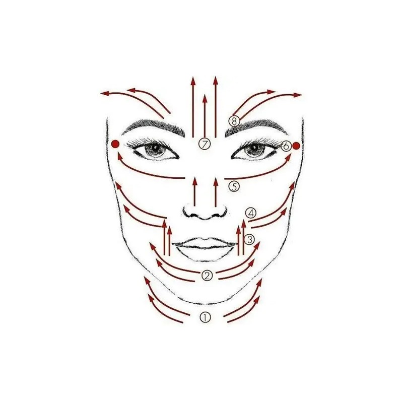 1 Gua Sha De Jade Masaje Facial Rejuvenece Tonifica La