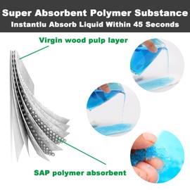 10 Pack Disposable Emergency Urinal Bag, Portable Camping Pee Bags, Travel Pee Bags, Traffic Jam Emergency Portable Urine Bag, Vomit Bags, for Men Women Blue