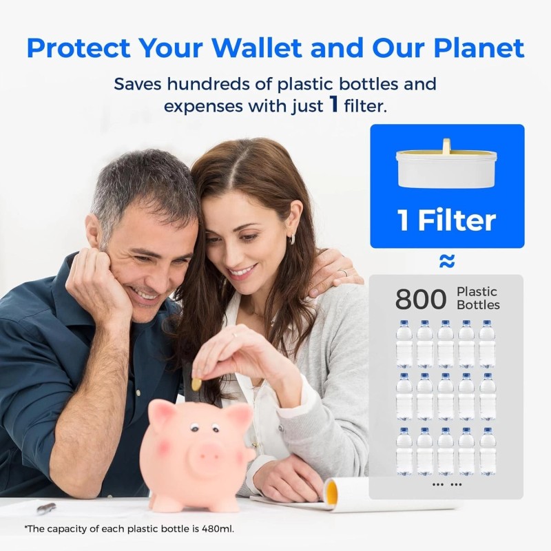 Waterdrop Upgrade NSF 53&42&372 Certified Replacement Filters,for Waterdrop - 2