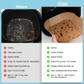 120PCS Air Fryer Liners, HAUSPROFI 6.3 inch Square Air Fryer Disposable Paper Liners, Non-Stick Baking Paper for Air Fryer, Food Grade Parchment Compatible with COSORI, Ninja, Tower Air Fryer