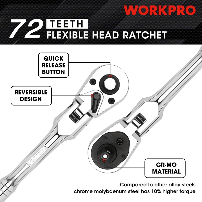 WORKPRO Ratchet Handle, Ratchet Wrench, Socket Wrench, Insertion Angle 0.37