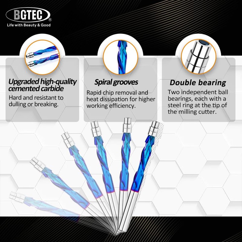 BGTEC Spiral Flush Trim Router Bits, Compression Cut Spiral bit