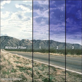 Lee Real Blue Graduated Soft #1 Filter 4x6" Resin