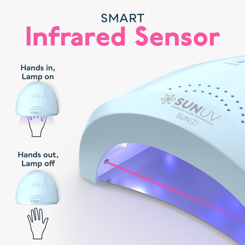 SUNUV Nail Dryer, UV Light for Gel Nail Polish Professional