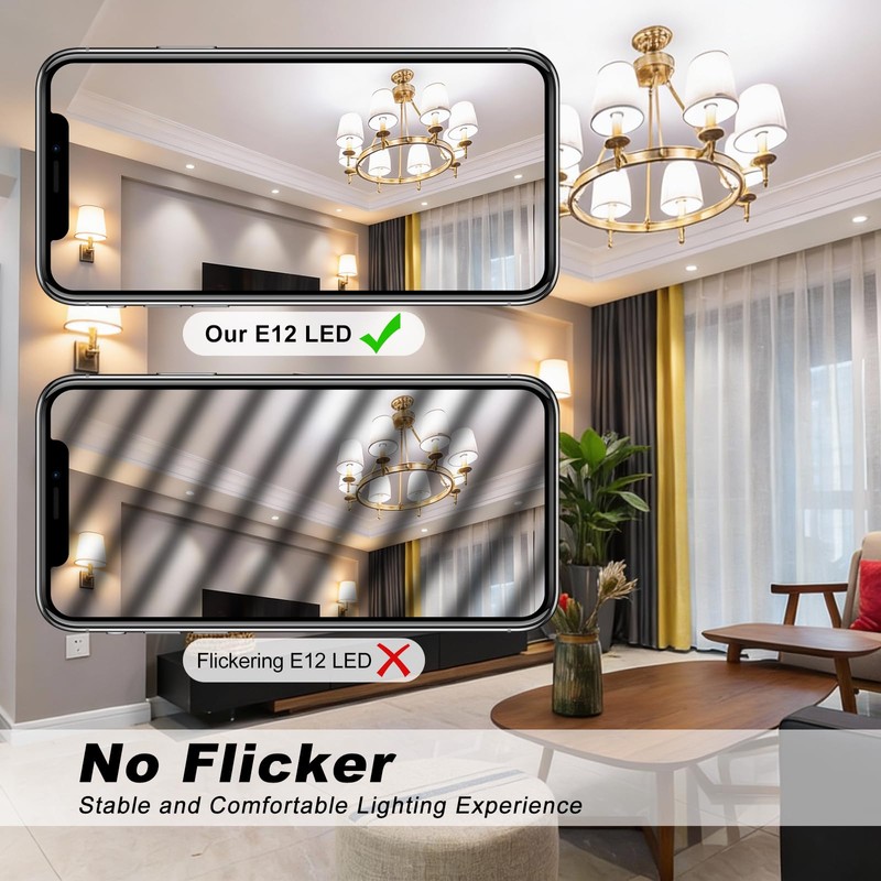 E12 LED Bulb, 4000K Nature White Light Bulbs, 16W 1500LM