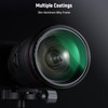 Neewer 58mm UV/CPL/ND Lens Filter Kit with Hard Shell Storage