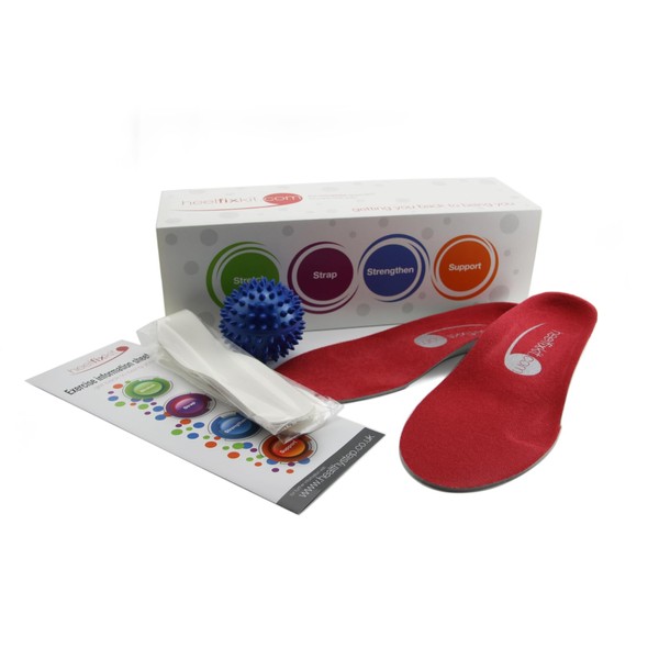 Algeos HeelFixKit, the complete solution to relieve and improve your