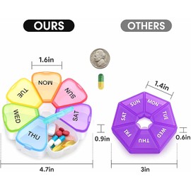 Portable 7 Day Pill Box,7 Day Portable Travel Pill Box,DispensersTravel Container for Vitamins Fish Oil with Moisture-Proof Design BPA Free Pill Container Large Size Medication Organizer (color)
