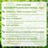 BOTAMONY 65 Premium Avocado Leaf Tea Bags 2g/teabag, Avocado Leaves