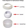 Pool Supply Town 5 pack Pool Spa Hydrostream Return Jet