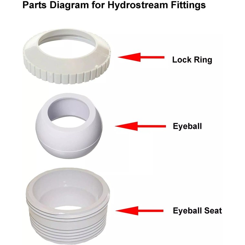 Pool Supply Town 5 pack Pool Spa Hydrostream Return Jet