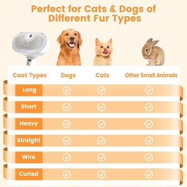 3 in 1 Cat Steam Brush, Pet Spray Hair Removal Comb for Shedding & Grooming, Water Brush for Cats Dogs Small Animals Long Short Haired with One-Click Release Button(White) FourSeas - Color: White