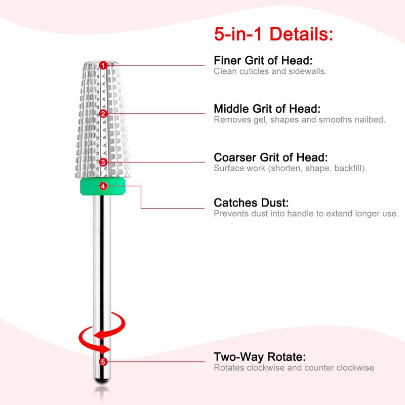 BNG 5-in-1 Cutter Bit for Gel Nails, Carbide Nail Cutter