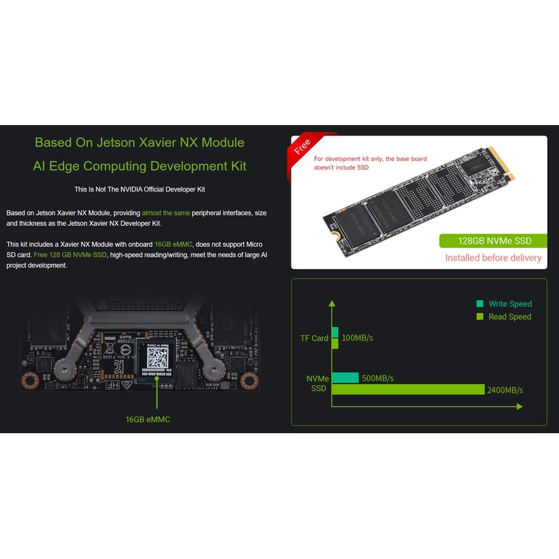 Waveshare NX Development Board Based On Jetson Xavier NX Alternative