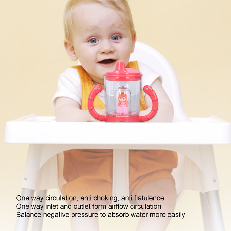 150ml Baby Learning Drink Cup Leak Proof Detachable Handle Spout