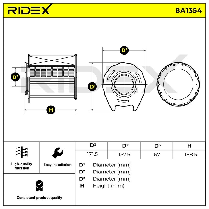 RIDEX 8A1354 Engine Air Filter Filter Insert with Gasket