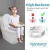 Rainberg Potty Training Seat for Kids Toddlers, Toilet Training Seat