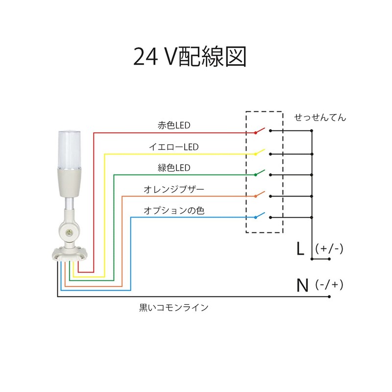 Warning Lamp, 3 Color Warning Light, LED Warning Light, Single