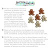Buttons Galore and More Gingerbread Cookies Button